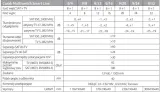 multiswitch-smart-line-9-24-corab-stan-nowy