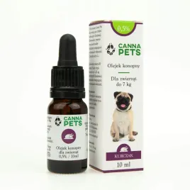 olejek-konopny-05percent-dla-zwierzat-kurczak-10ml