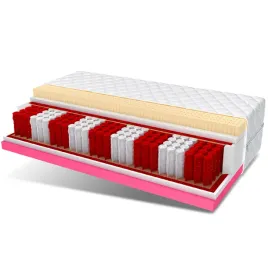 najlepszy-materac-160x200-multipocket-lateks-visco-carme