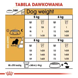 royal-canin-bhn-cavalier-king-charles-spaniel-adult-sucha-karma-dla-psa-d