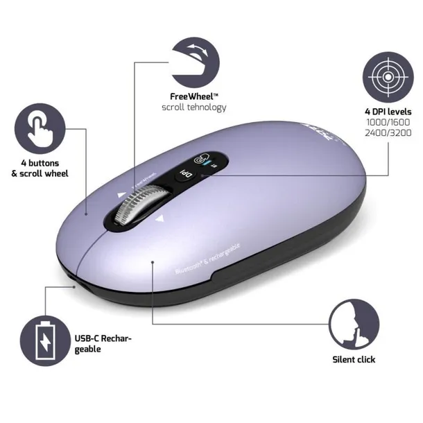 mouse-blueth-optical-pure-mac-iris-910502-port-designs-sensor-optyczny