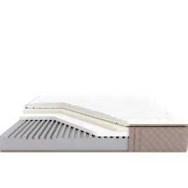 materac-piankowy-140x200-zodiac-cashmere-twardosc-h3