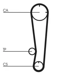 continental-ct738k1-zestaw-paska-rozrzadu