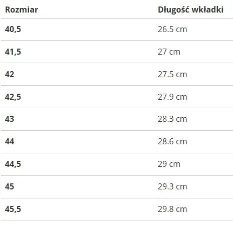 574-kod-producenta-u574gwh-marka-new-balance
