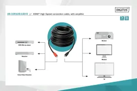 kabel-digitus-hdmi-highspeed-ze-wzmacniaczem-1080p60hz-fhd-typ-hdmi-a-a-m-m