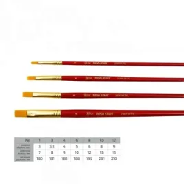 syntetyczny-plaski-pedzel-nr-8-krotki-uchwyt-rosa-start