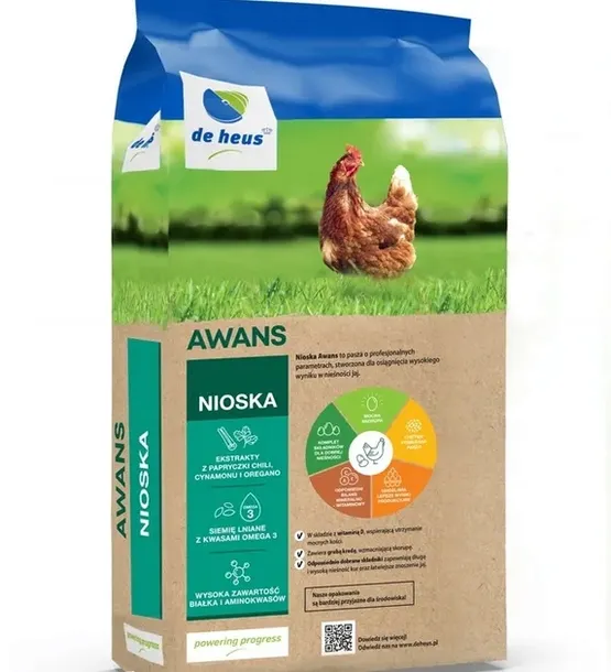 Pasza karma dla kur NIOSKA TROSKA PRZECIW PTASZYŃCOWI De Heus 25kg