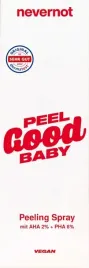 peeling-w-spray-u-do-ciala-na-podraznienia-kwasy-aha-pha-nevernot