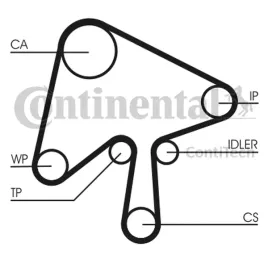 contitech-zestaw-rozrzadu-mazda-20d-z-napinaczem-57061