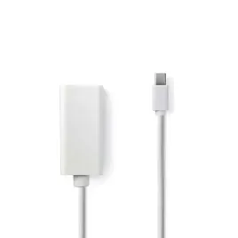 nedis-ccgb37650wt02-adapter-kablowy-02-m-mini-displayport-hdmi-typu-a