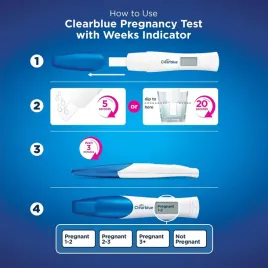 test-clearblue-double-check-date-2-sztuki-szybki-wynik-wysokiej-jakosci