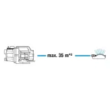 gardena-garden-pump-3000-4-basic-set-moc-silnika-w-600-w