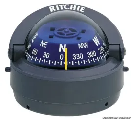 ritchie-explorer-kompas-zewnetrzny-2-3-4-szary-niebieski-osculati-25-081-13