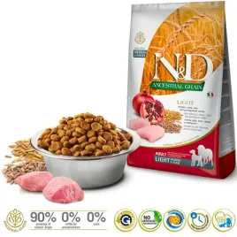 farmina-nandd-ancestral-grain-chicken-and-pomegranate-light-medium-and-maxi-suc
