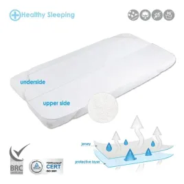 matex-podklad-higieniczny-paroprzepuszczalny-safe-jersey-70x140-tb0246-01