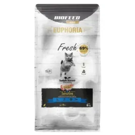 biofeed-euphoria-fresh-cat-sensitive-indyk-and-losos-8kg