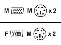 kabel-kvm-aten-1-8m-ps-2-i-vga-2l-1001p-do-komputerow