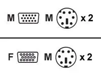 kabel-kvm-aten-1-8m-ps-2-i-vga-2l-1001p-do-komputerow