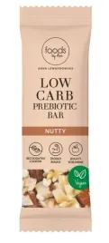 fba-low-carb-prebiotic-35g-bar-nutty