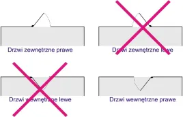 zamek-bramowy-malowany-jania-na-klucz-90-63-mp-zb-kl-jp