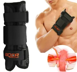 orteza-stabilizator-nadgarstka-na-reke-nadgarstek-kciuk-dlon-z-szyna-rzep
