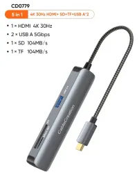hub-usb-c-koncentrator-hdmi-koncentrator-usb-cablecreation