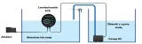 aqua-trend-levelautomatic-eye-dolewka-stan-nowy-marka-aqua-trend