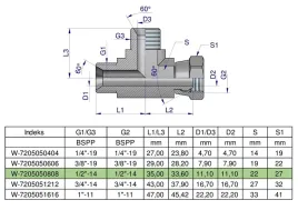 trojnik-hydrauliczny-niesymetryczny-calowy-bba-1-2-bsp-xevl-warynski