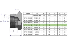 korek-hydrauliczny-metryczny-na-klucz-m18x1-5-12l-warynski-sprzedawane