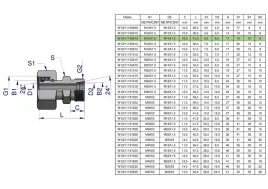 zlaczka-hydrauliczna-metryczna-ab-xkor-a-m16x1-5-10l-b-m14x1-5-08l-wary