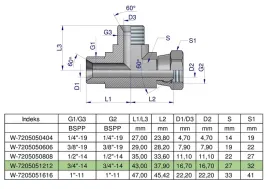 trojnik-hydrauliczny-niesymetryczny-calowy-bba-3-4-bsp-xevl-warynski