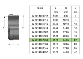 pierscien-zacinajacy-hydrauliczny-dpr22l-22l-warynski-sprzedawane-po-10