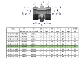 zlaczka-hydrauliczna-metryczna-bb-m26x1-5-18l-xg-warynski-sprzedawane-p