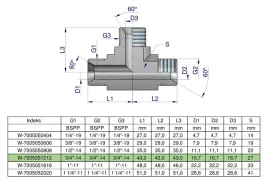 trojnik-hydrauliczny-calowy-bbb-3-4-bsp-xt-warynski