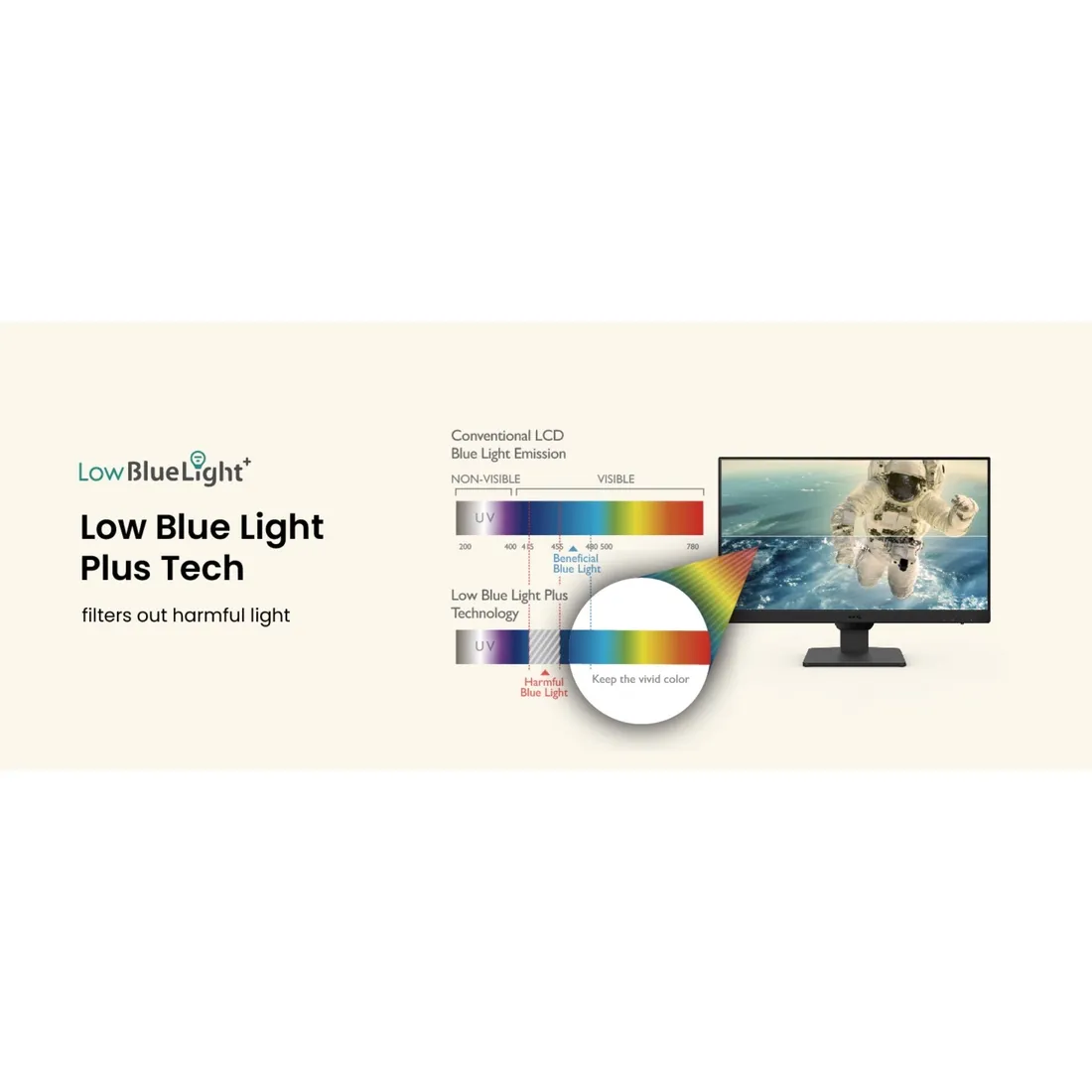 monitor-benq-gw2790