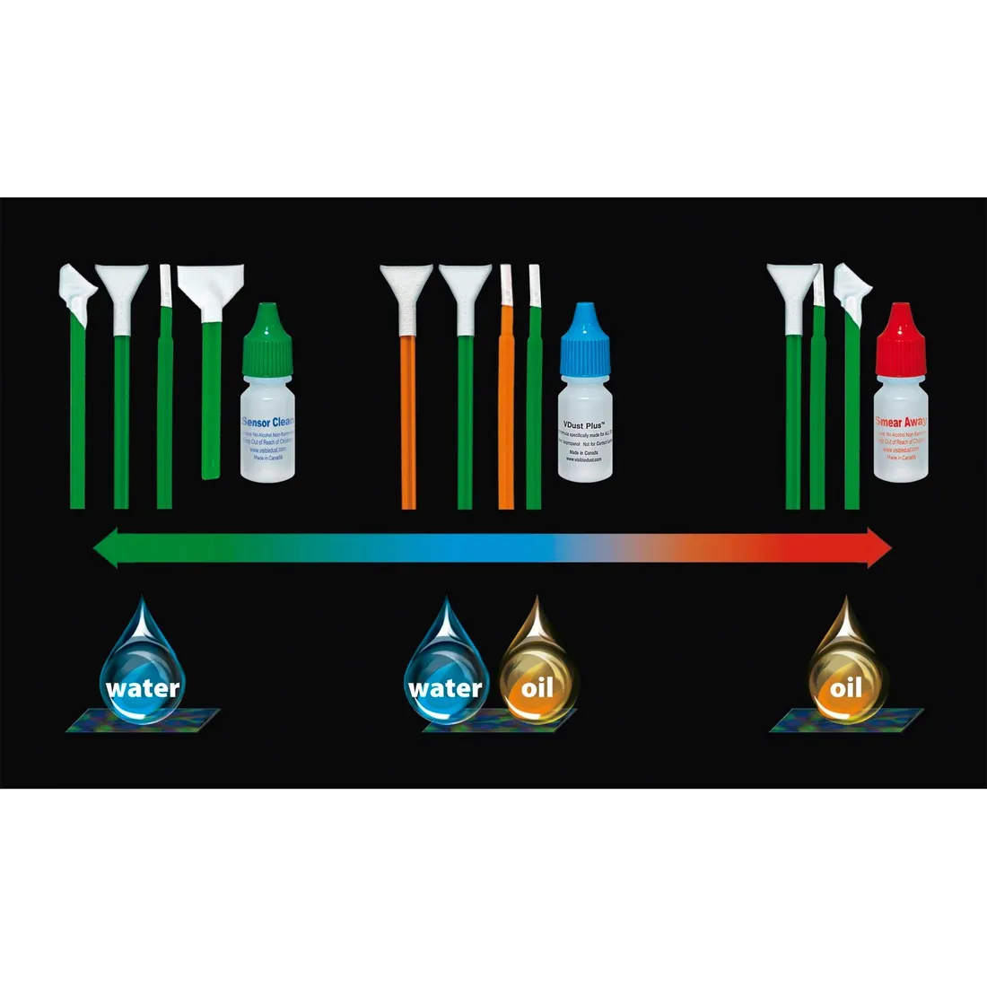 visible-dust-sensor-clean-15-ml