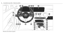 mercedes-a-klasa-w177-2018-2023-instrukcja-obslugi-mbux