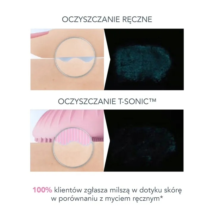 foreo-luna-3-sonic-toothbrush