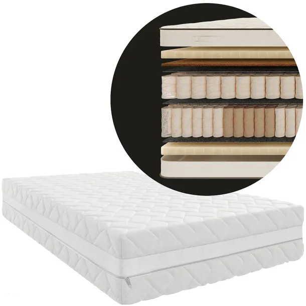 Materac 160x200 Sprężynowy Multi Pocket H3 H4 KOKOS Lateks NIEROLOWANY MINT
