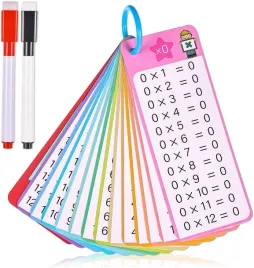 karty-edukacyjne-tabliczka-mnozenia-0-12-z-markerami-suchoscieralnymi-dla