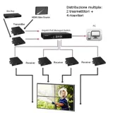 techly-extender-hdmi-over-ip-tx-poe-wall-rx-waga-z-opakowaniem-0-81-kg