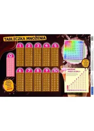 podkladka-na-biurko-tabliczka-mnozenia-do-szkoly-biura