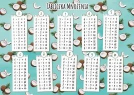 podkladka-na-biurko-tabliczka-mnozenia-kokos-edu-do-szkoly-biura