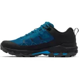 peakfreak-marka-columbia