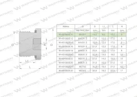 korek-hydrauliczny-metryczny-na-imbus-m10x1-ed-warynski-sprzedawane-po