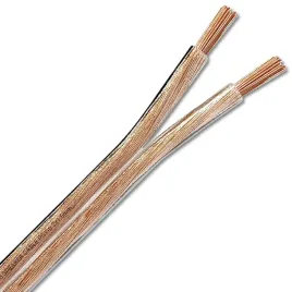 kabel-glosnikowy-2x15-mm-bitsound-pgy-p-flat-pvc-bitner-lp0005