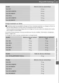 mercedes-cla-coupe-c117-2016-2019-instrukcja-obslugi