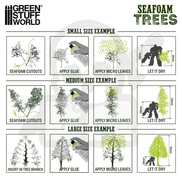 seafoam-trees-mix-stan-opakowania-oryginalne