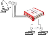 multiswitch-smart-line-9-16-corab-certyfikat-ce-weee