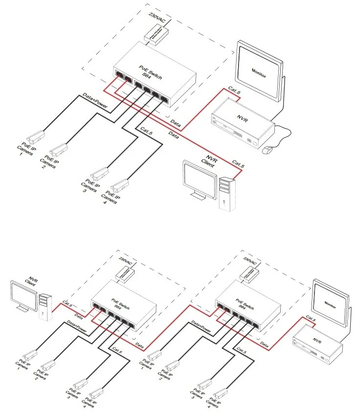 switch-s64h-pulsar-certyfikat-ce-weee